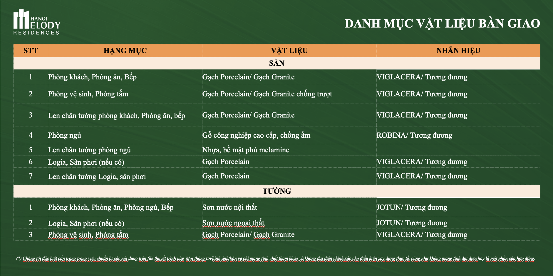 Ảnh màn hình 2024-11-22 lúc 11.20.05