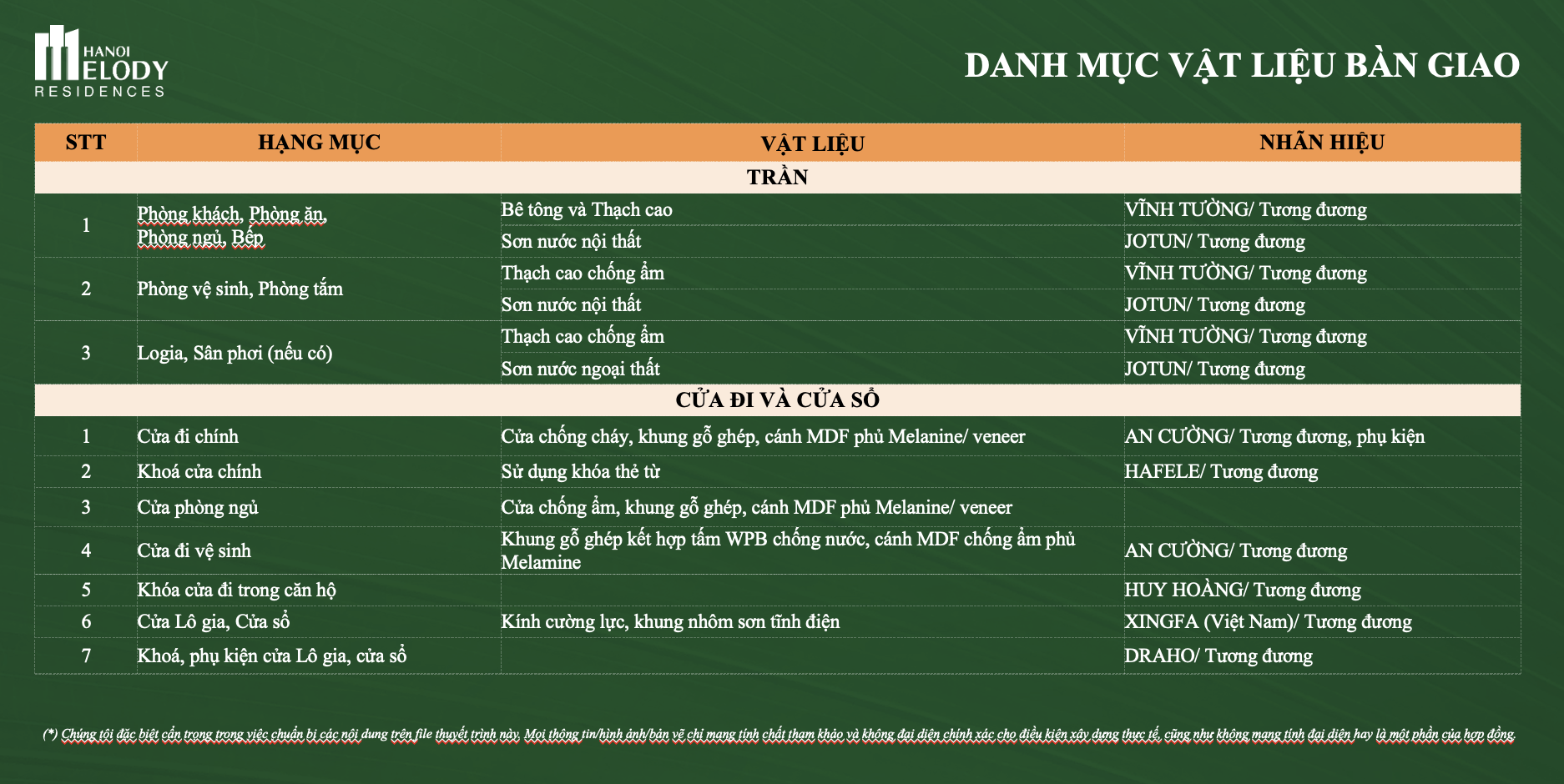 Ảnh màn hình 2024-11-22 lúc 11.20.19