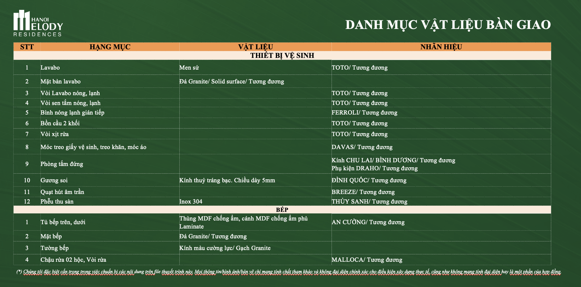 Ảnh màn hình 2024-11-22 lúc 11.20.39