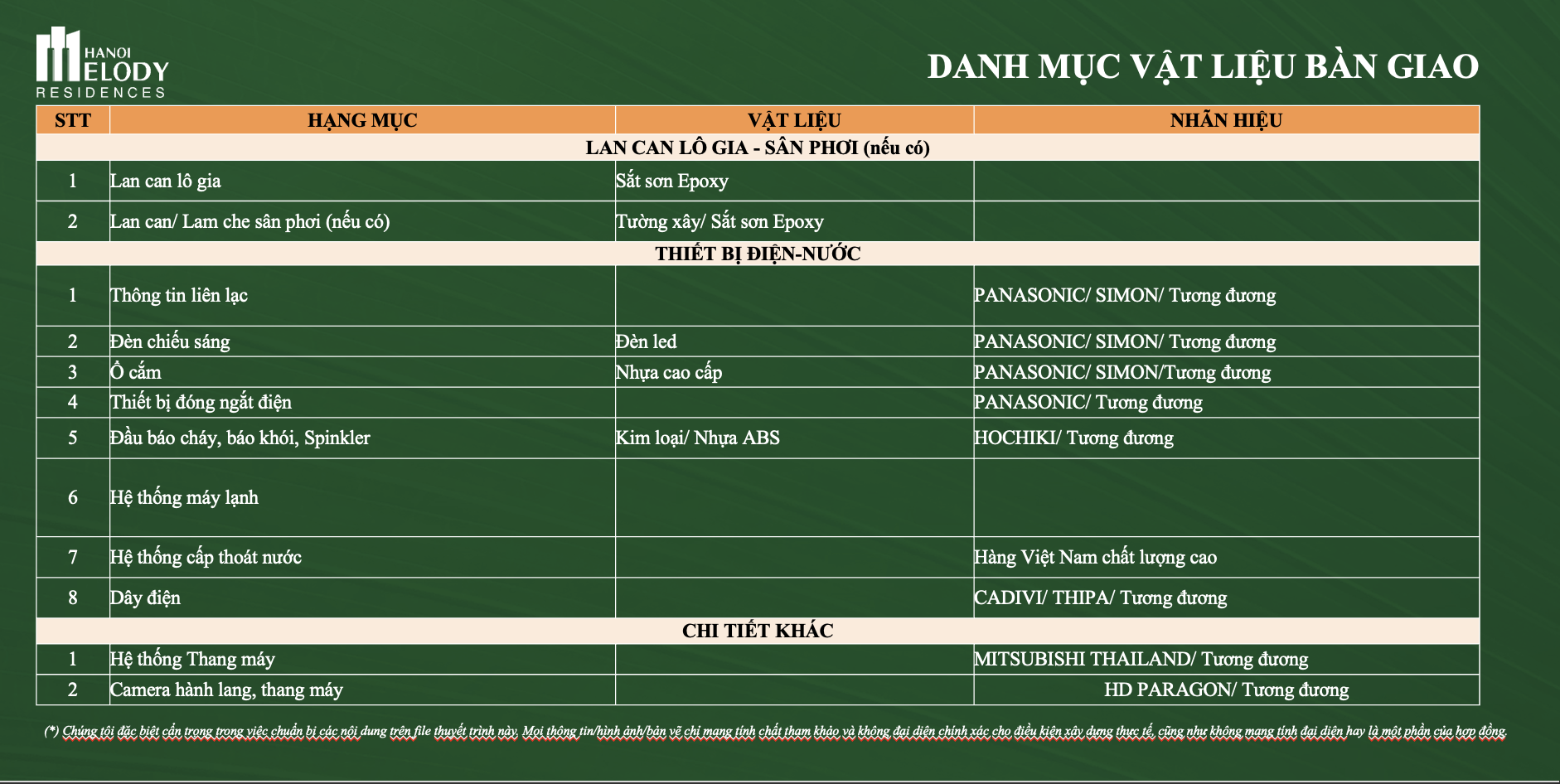 Ảnh màn hình 2024-11-22 lúc 11.20.54